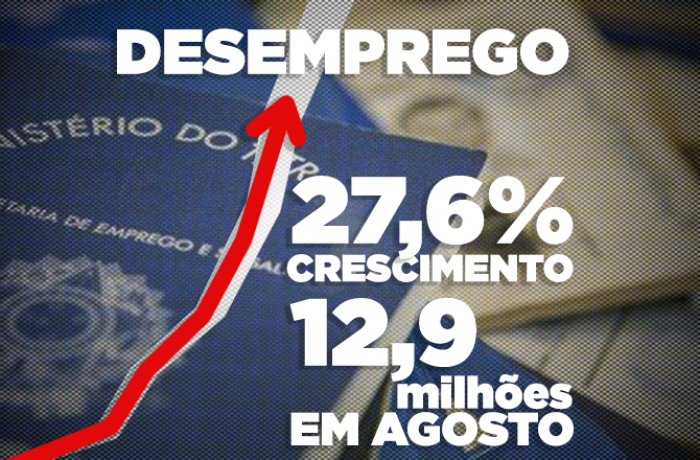 Os indicadores de emprego e renda divulgados hoje pelo IBGE sinalizam o pior