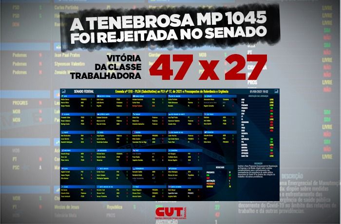 Senado derruba MP de Bolsonaro que visava retirar direitos trabalhista